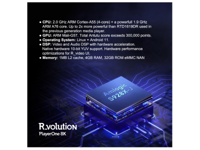 Rvolution Player One 8K Media Player