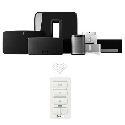 iPort xPress Audio Keypad for Sonos